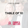Table of 10