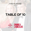 Table of 10