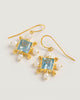 Blue Topaz Cross Earrings